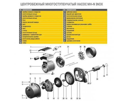 Насос центробежный многоступенчатый  Optima MH-N 1300INOX 1,3кВт нерж, колеса